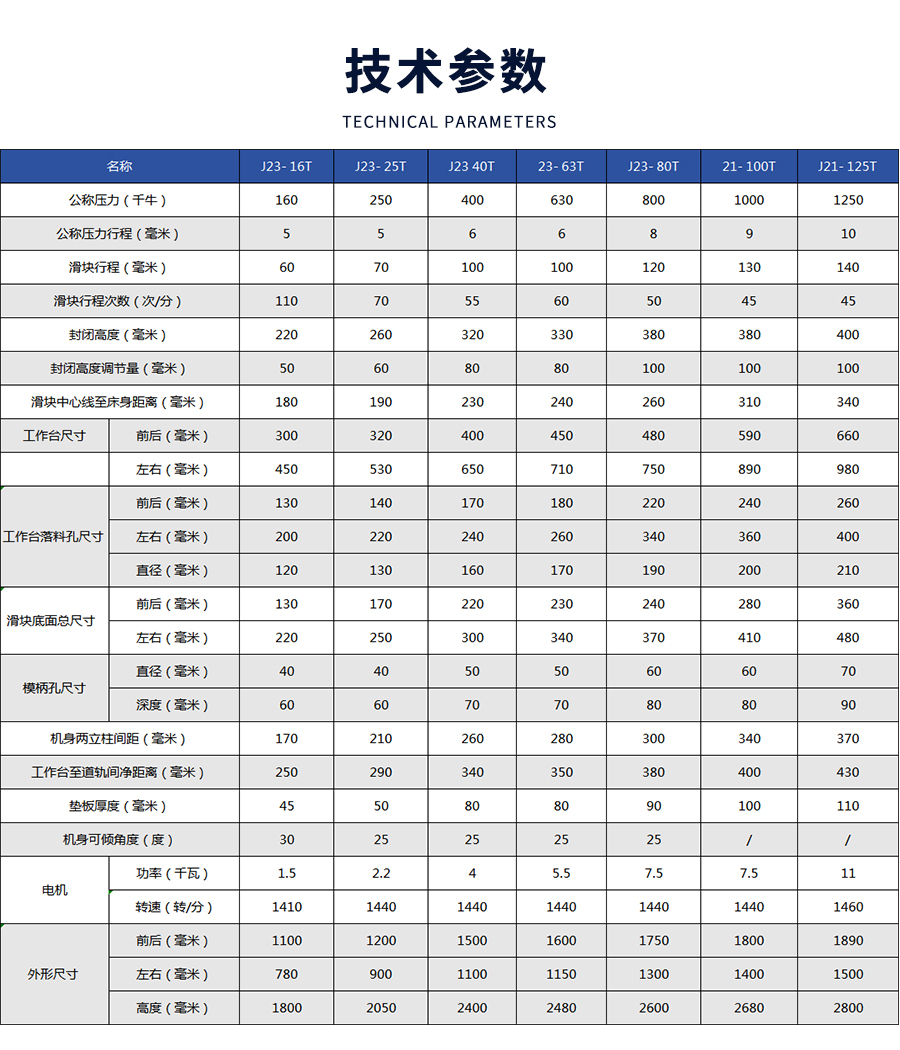 4-JE21系列D型行程可调开式固定台压力机_03