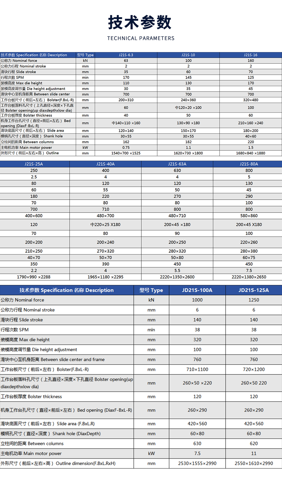 4-JE21系列D型行程可调开式固定台压力机_03