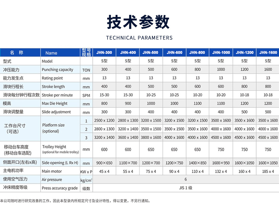 8-STN闭式双点偏心齿轮精密冲床_03