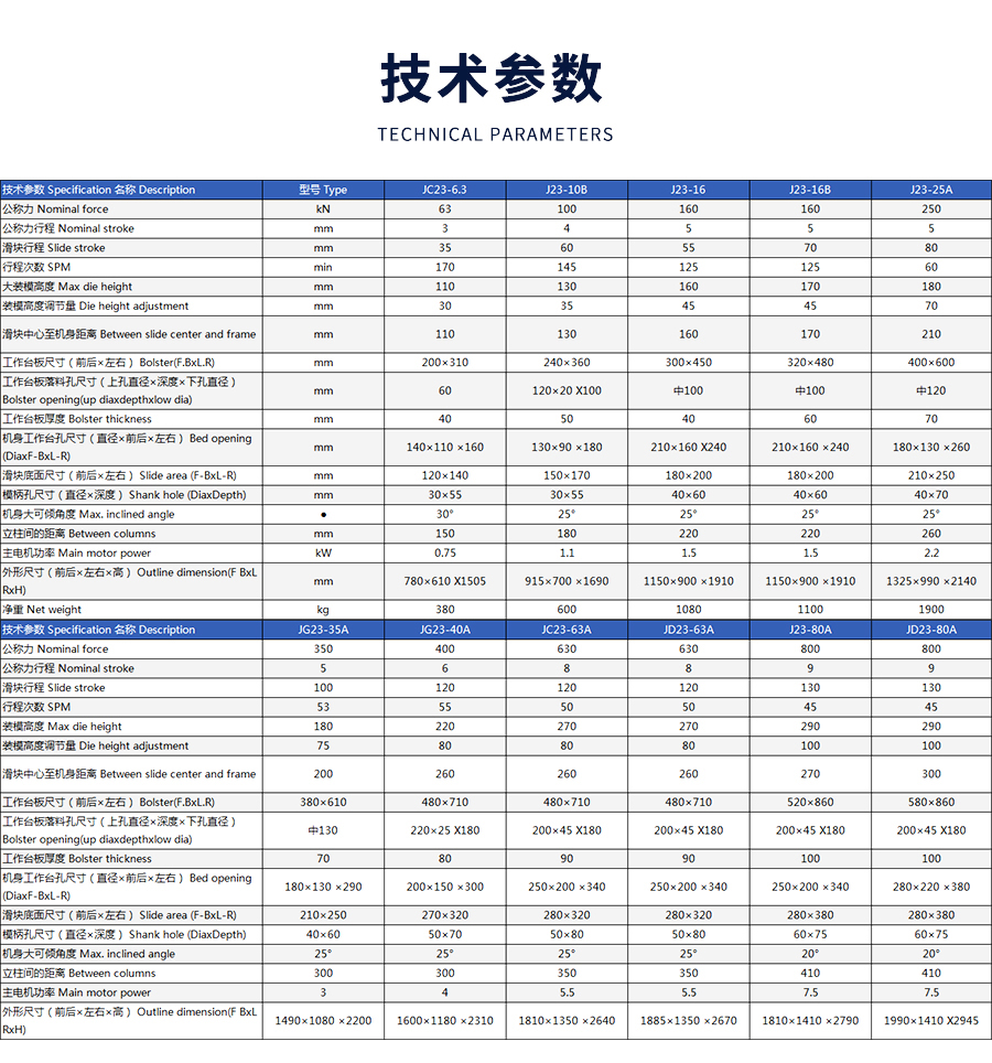 3-J23系列普通型开式可倾压力机_03