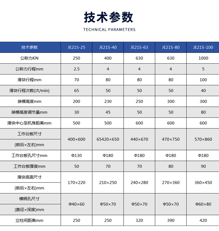 4-JE21系列D型行程可调开式固定台压力机_03