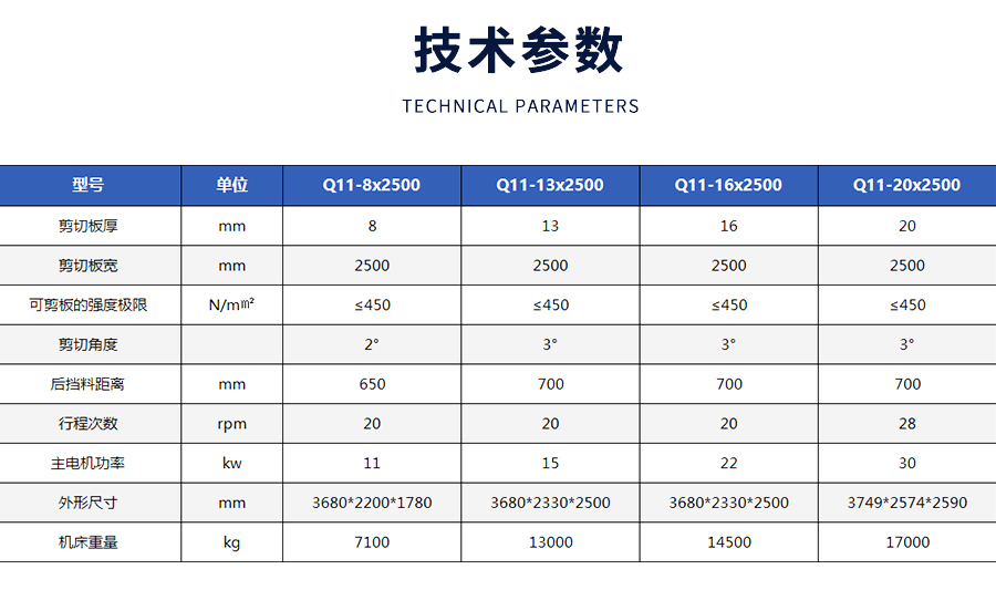 Q11上传动机械剪板机_03