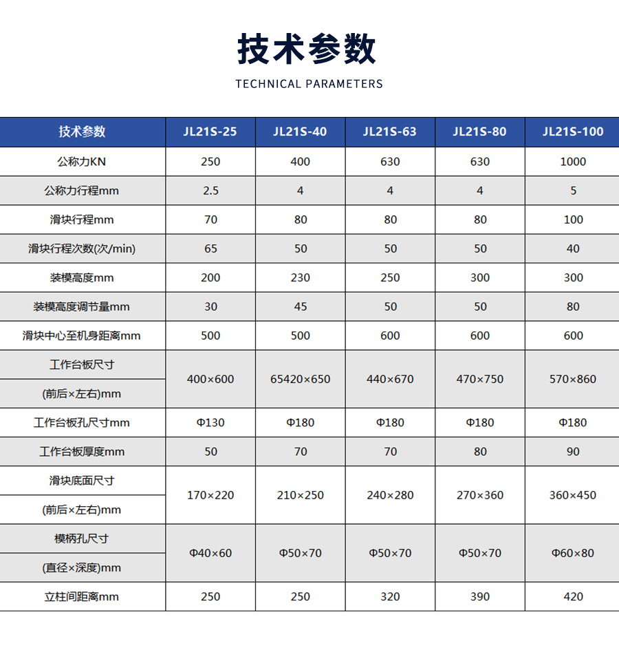 11-JL21S系列开式固定台气动冲床_03